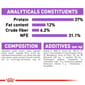 ROYAL CANIN CAT 10KG STERILISED Cat Dry Food ROYAL CANIN