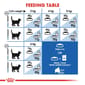 ROYAL CANIN CAT 2KG INDOOR27 Cat Dry Food ROYAL CANIN