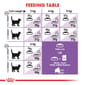 ROYAL CANIN ROYAL CANIN CAT 400G STERILISED